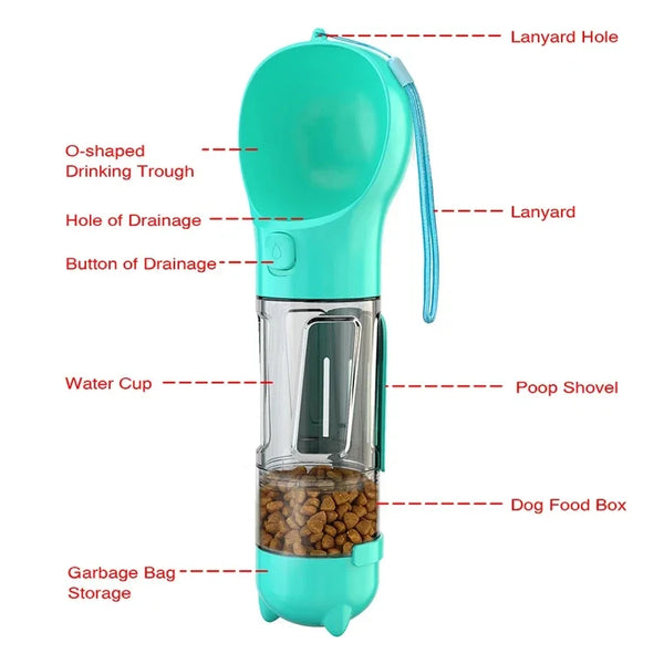 Pet Travel Buddy Bottle